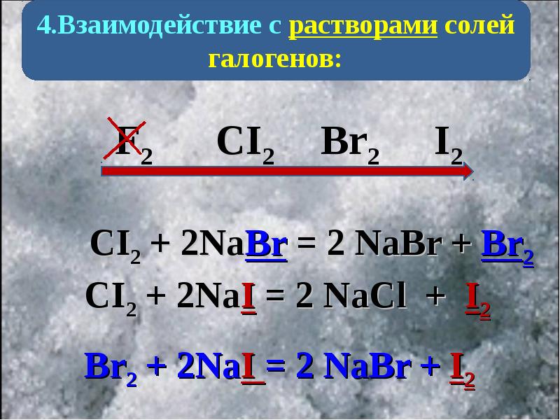 NaBr + Cl2 = Br2 + NaCl - Сбалансированное химическое …