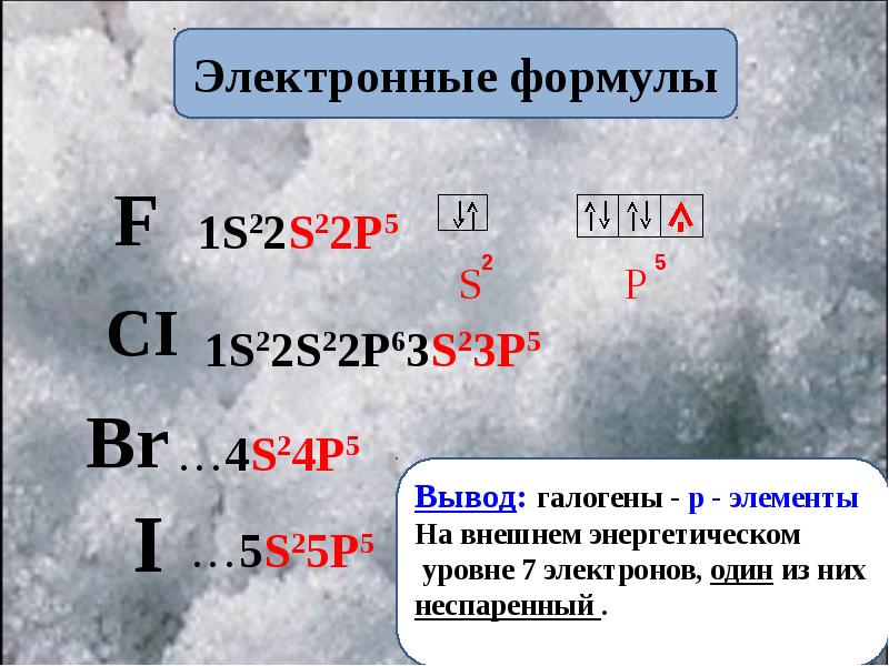 Презентация галогены 8 класс