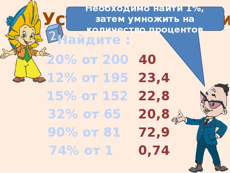 1 4 в процентах. 200 На 200 умножить на 200. Как умножить на 40 процентов. Умножить на 20. Сколько умножить.