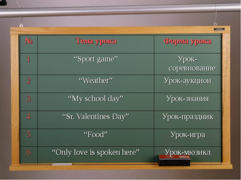 Day урок. Таблица для игры на уроке.