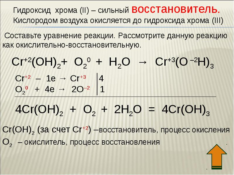 Оксид хрома iii образуется в реакции