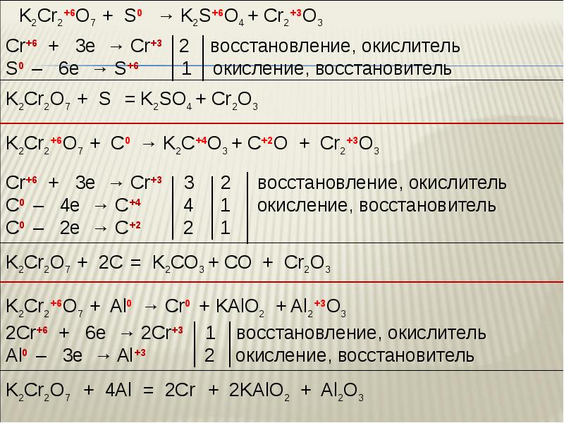 Какой процесс окисление или восстановление отражает схема h 1 e h0