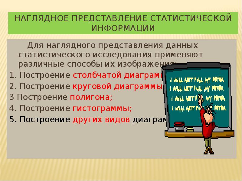 Наглядное представление статистической информации презентация