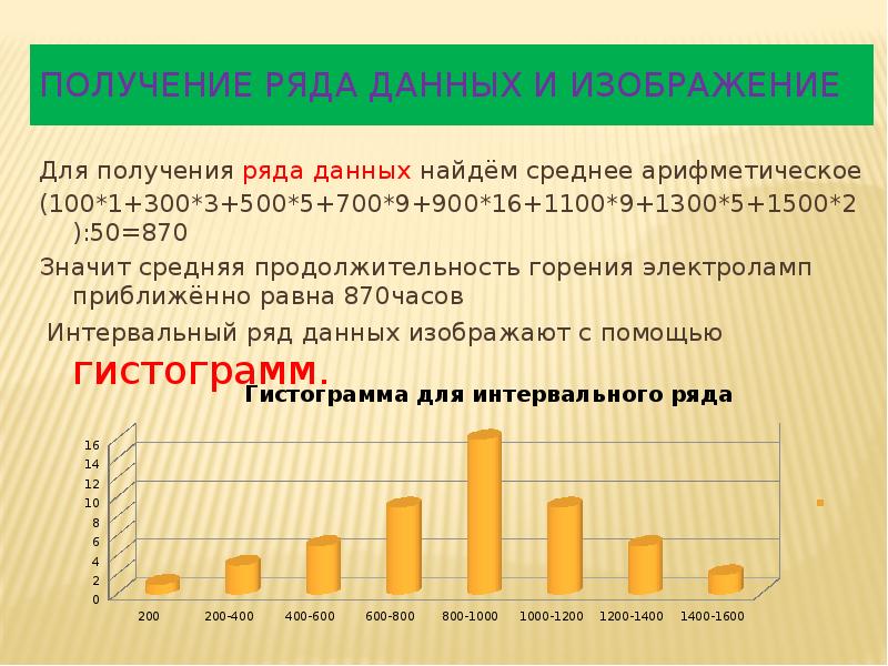 Элементы статистики 8 класс презентация