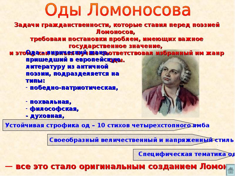 Принципы изображения человека в одах м в ломоносова