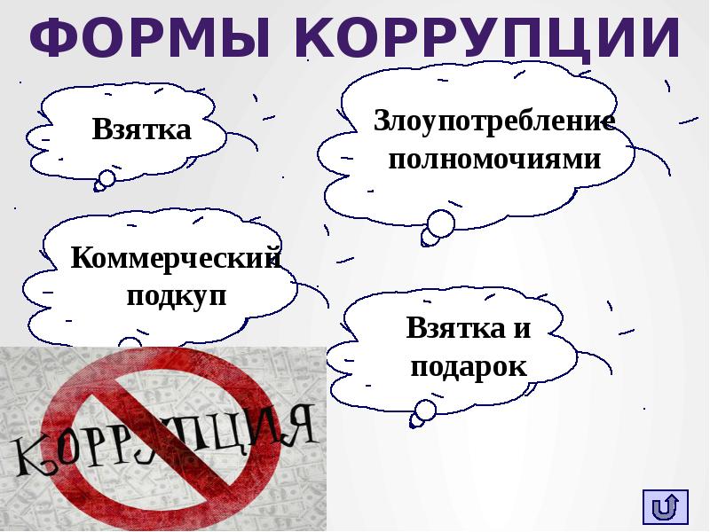 Коррупция это простыми словами для детей картинки