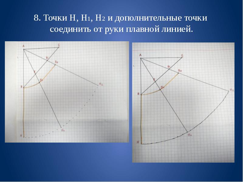 Построение юбки колокол