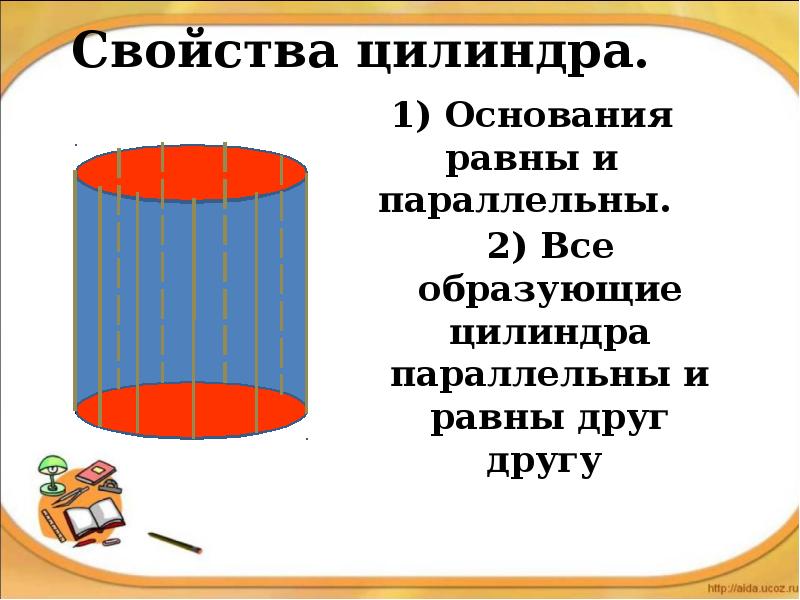 Цилиндр 11 класс презентация на тему