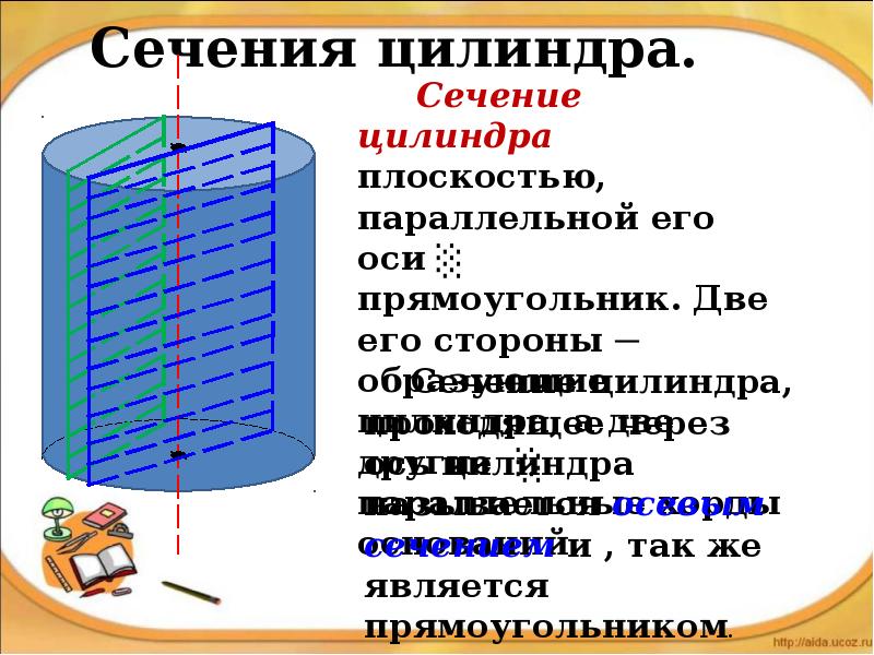 Сечение цилиндра плоскостью параллельной. Сечение цилиндра плоскостью параллельной его оси. Почему осевое сечение цилиндра является прямоугольником. Цилиндр плакат правило. Для плакатов цилиндрическая.