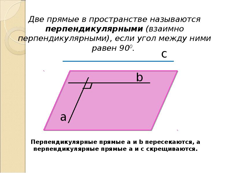 Перпендикулярные плоскости 10 класс мерзляк презентация