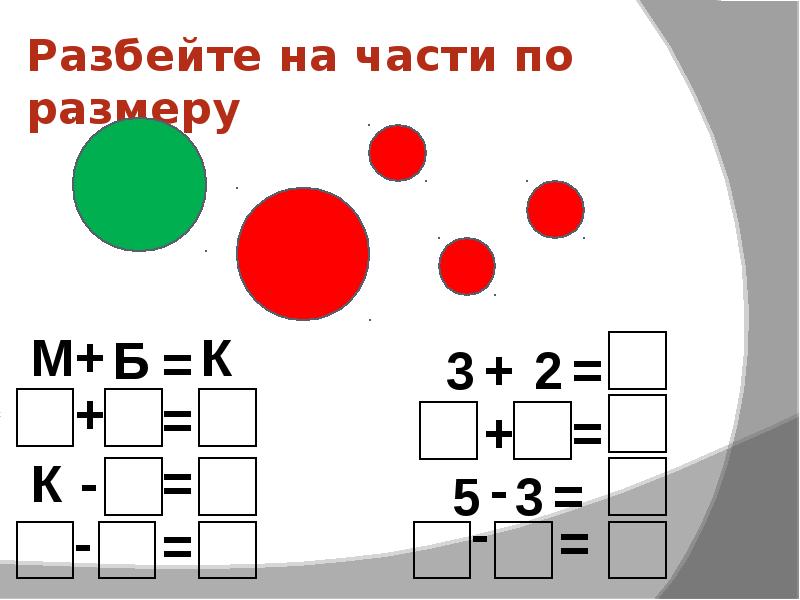 На какие части разбито число 5 составь все возможные равенства и нарисуй картинку ответ