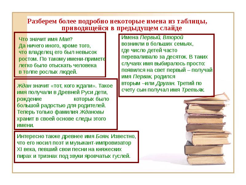 Получить имя. Имя для ребёнка по именам родителей. Имя для ребенка по именам родителей таблица. Имя ребенку по именам родителей онлайн. Что значит имя таблицы.