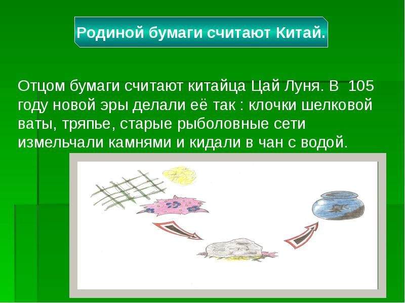 Китай родина бумаги проект