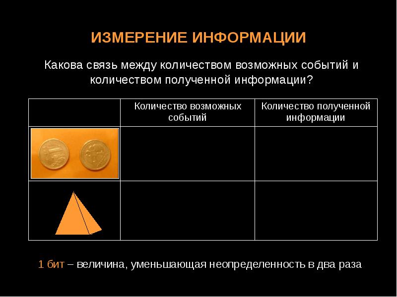 Какова связь. Как зависит количество информации от количества возможных событий. Какова взаимосвязь между количеством и качеством?. Какова связь между кт. Какова взаимосвязь гло.