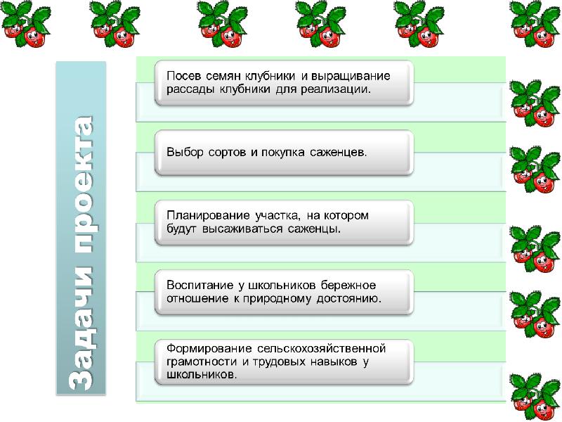 Во саду ли в огороде презентация