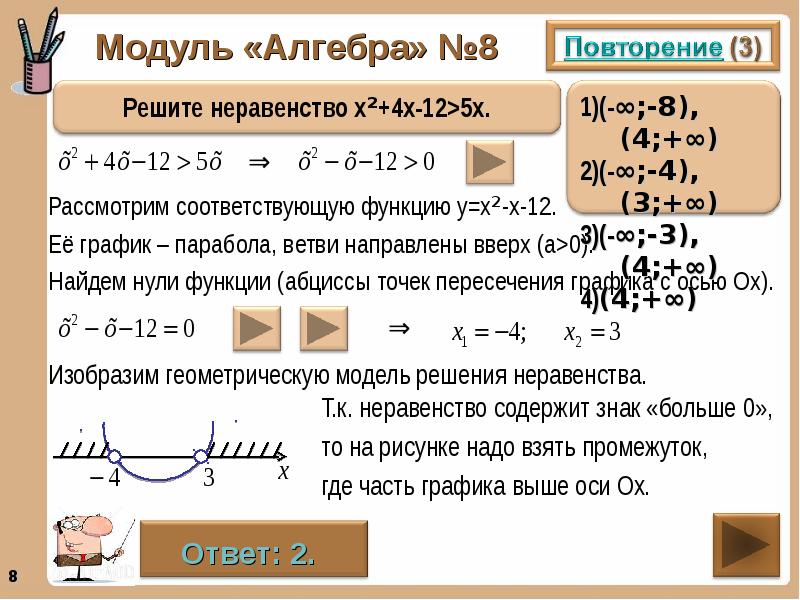 Модуль «Алгебра» №8 Рассмотрим соответствующую функцию у=х²-х-12.   Её график