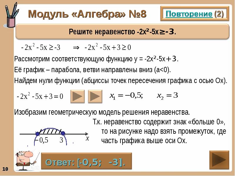 Модуль «Алгебра» №8 Рассмотрим соответствующую функцию у = -2х²-5х+3.  