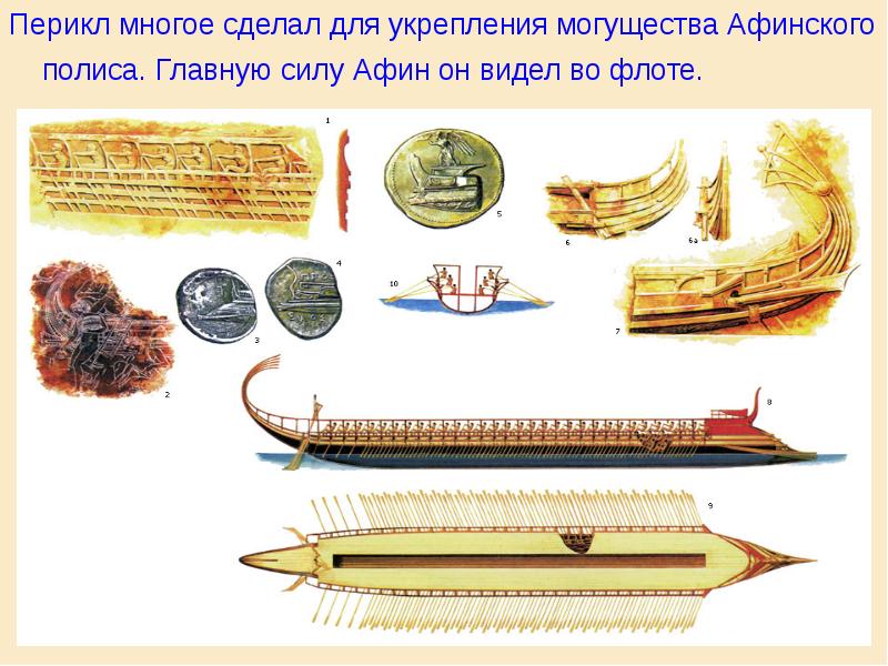 Перикл многое сделал для укрепления могущества Афинского полиса. Главную силу Афин Перикл многое сделал для укрепления могущества Афинского полиса. Главную силу Афин