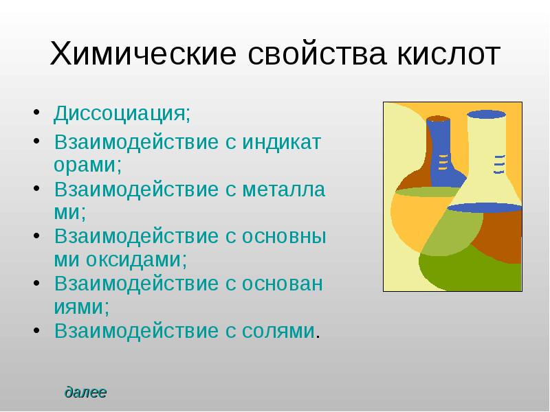 Презентация кислоты 11 класс