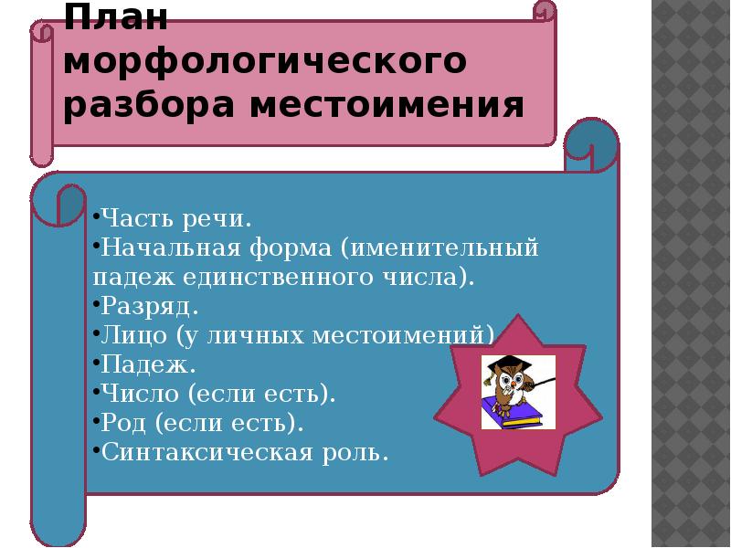 Разбор презентаций. Морфологический разбор наречия. 4 Основных вида разбора.