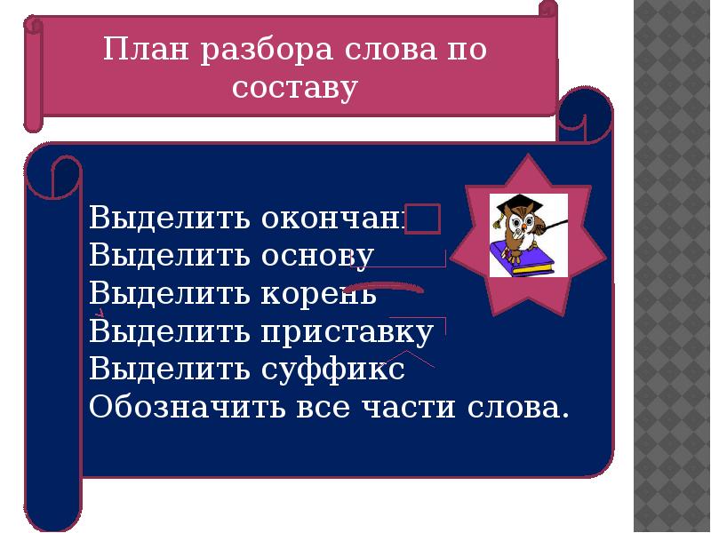 Разбор презентаций. Виды разборов 4 класс презентация. Морфемный разбор слова моряк. Информация о Фанаре презентация в разборе.