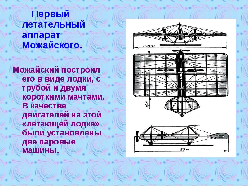 Кто создал первый проект летательного аппарата