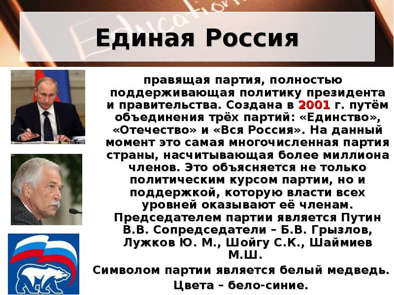 Презентация на тему политические партии современной россии