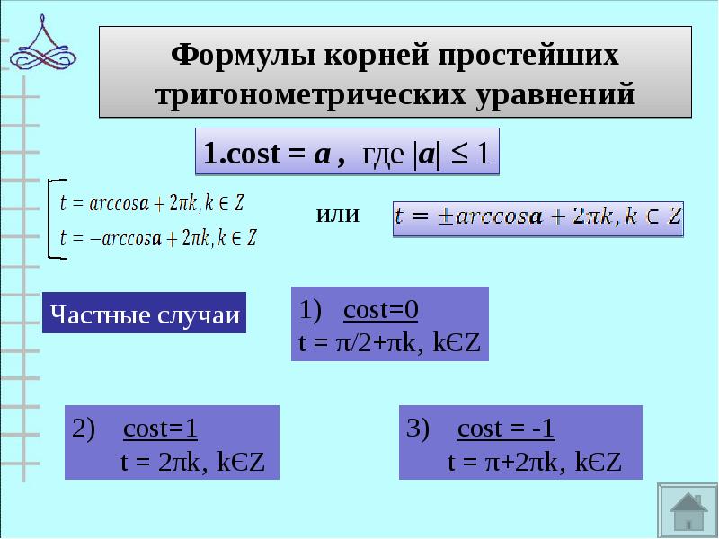 Формулы корней простейших тригонометрических уравнений Формулы корней простейших тригонометрических уравнений