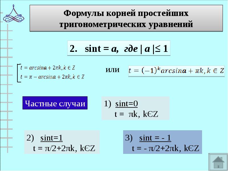 Формулы корней простейших тригонометрических уравнений Формулы корней простейших тригонометрических уравнений