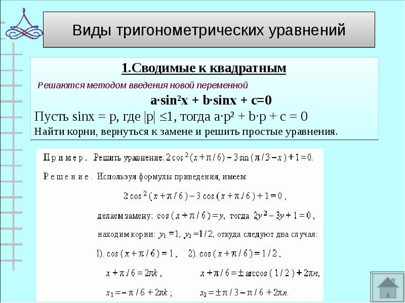 Виды тригонометрических уравнений Виды тригонометрических уравнений