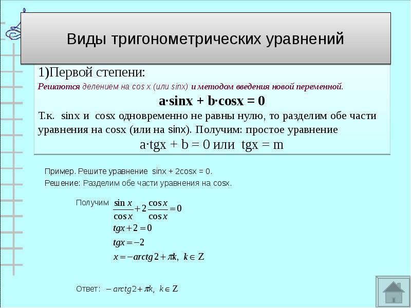 Виды тригонометрических уравнений Виды тригонометрических уравнений