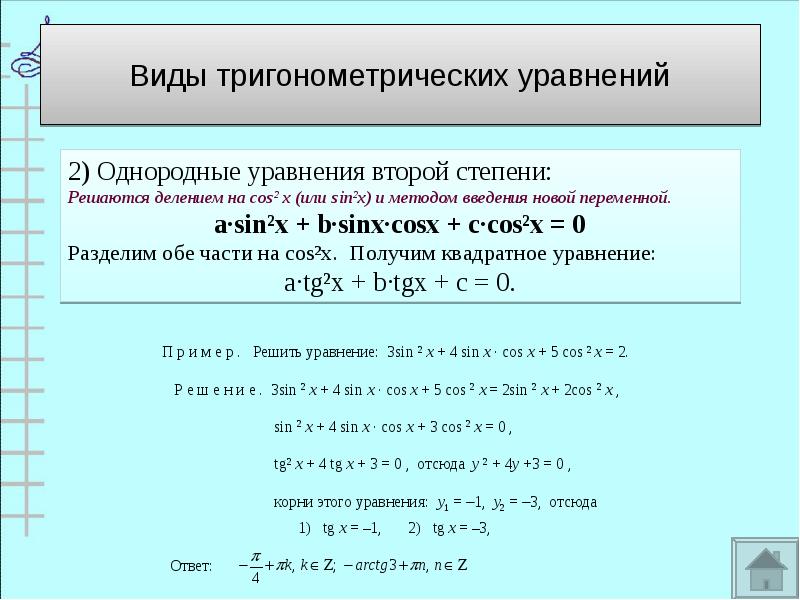 Виды тригонометрических уравнений Виды тригонометрических уравнений