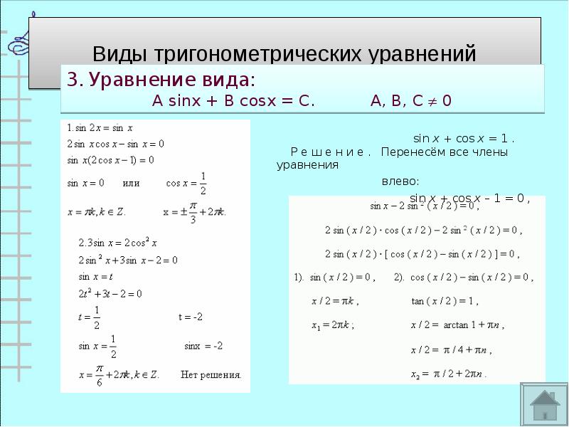 Виды тригонометрических уравнений Виды тригонометрических уравнений