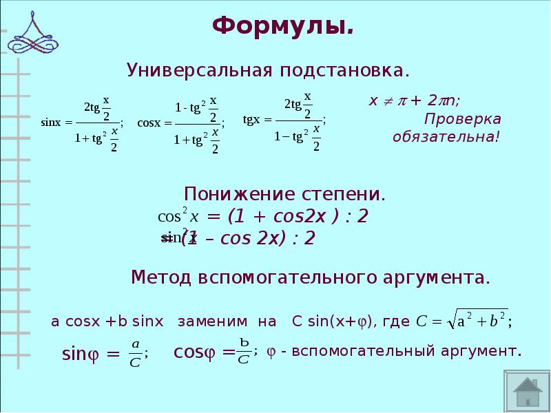 Sin cos уравнения. Решение формулы уравнения cos x = 1. Решение тригонометрических уравнений sinx a. Тригонометрические уравнения cos2x. Решение уравнения cos x = 1/2.