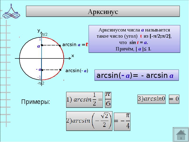 Арксинус
Арксинус