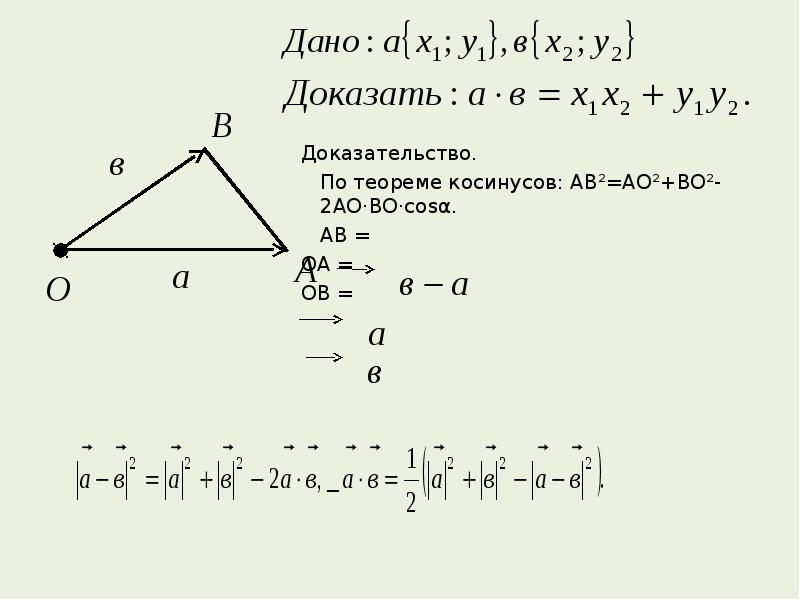 25 найдите скалярное произведение a b. Теорема о скалярном произведении в координатах. Скалярное произведение в координатах. Скалярное произведение в координатах 9 класс презентация Атанасян.