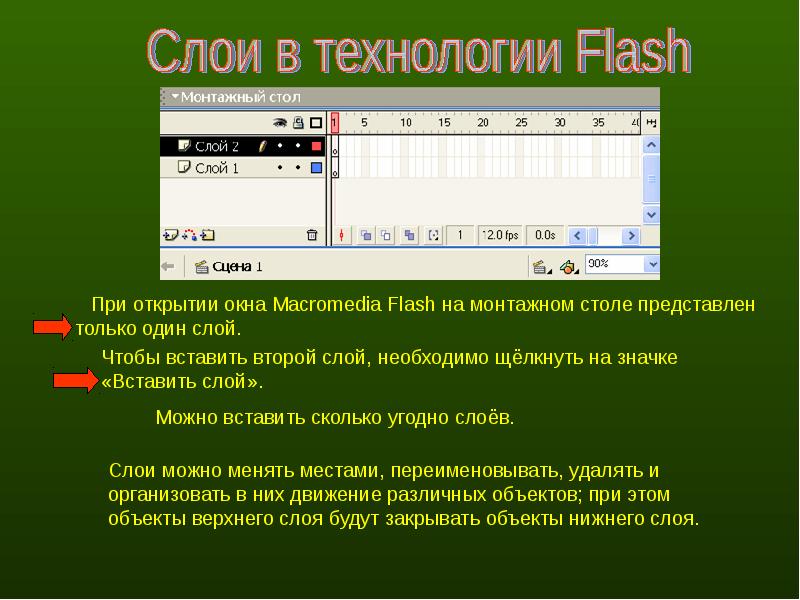 Flash презентации