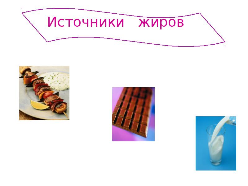 Химия и еда презентация