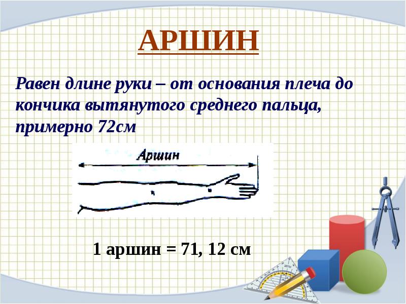 Старинные русские меры длины презентация 5 класс