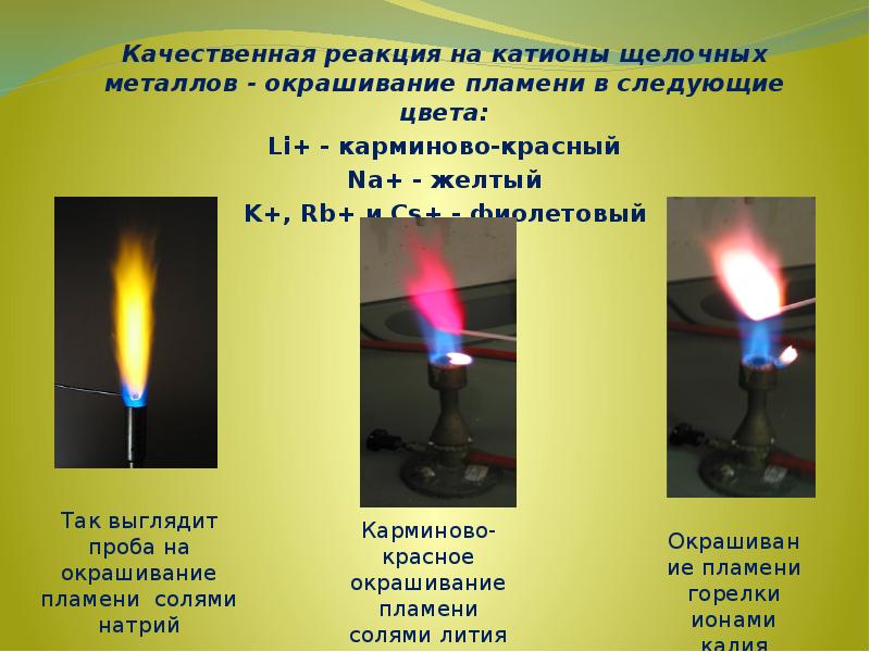 Качественная реакция на катионы щелочных металлов - окрашивание пламени в следующие