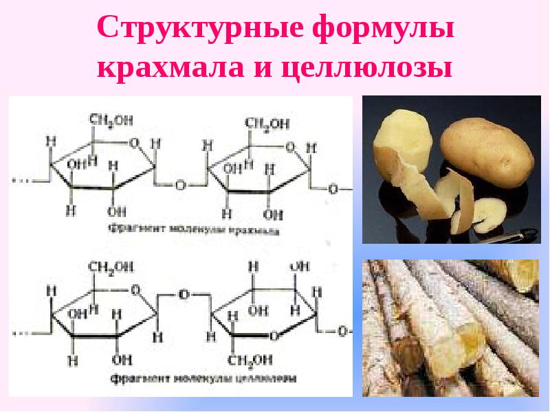 Крахмал картинки формула