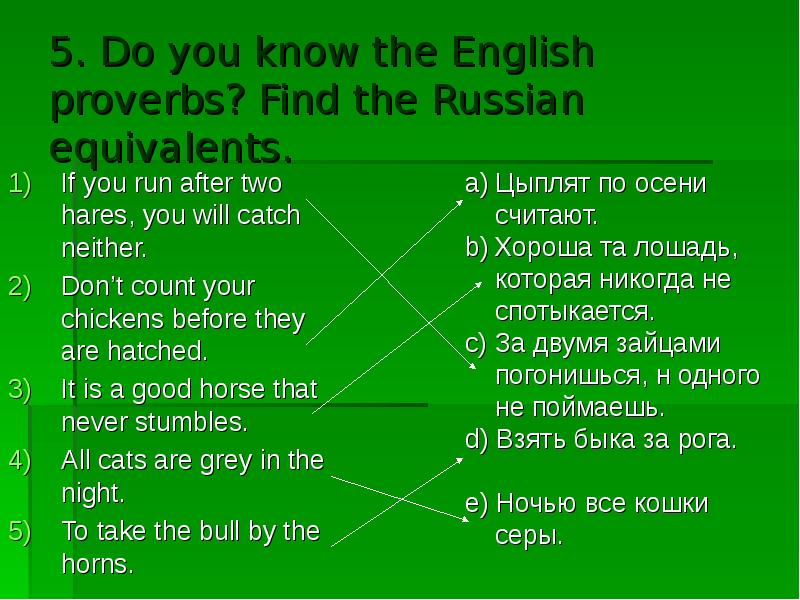 Find russian equivalents. English Proverbs about books. Russian equivalents. Animals Proverbs. English Proverbs list.