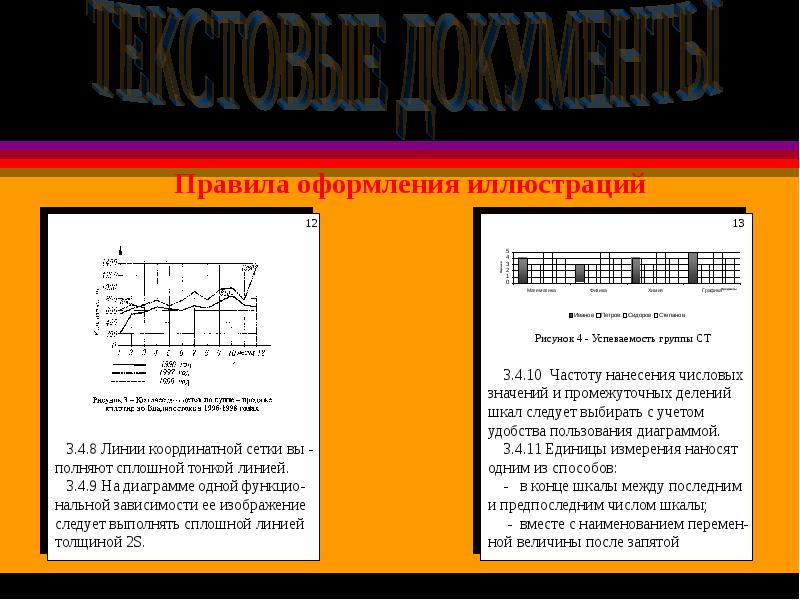 Презентация текстовые документы 10 класс