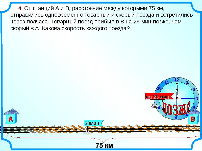 Из двух городов одновременно навстречу друг другу отправились скорый и товарный поезда они схема