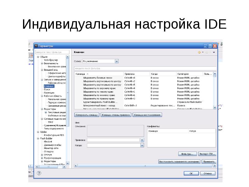 Индивидуальные параметры. Индивидуальные настройки. Настройки ide. Integrated Development environment ide. Ide презентация.