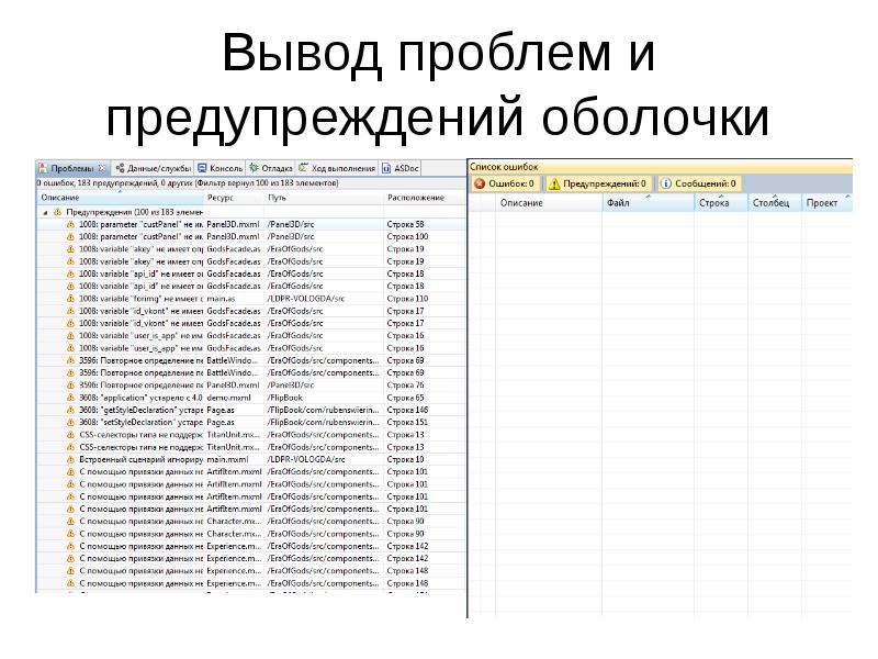 Вывод проблем и предупреждений оболочки Вывод проблем и предупреждений оболочки