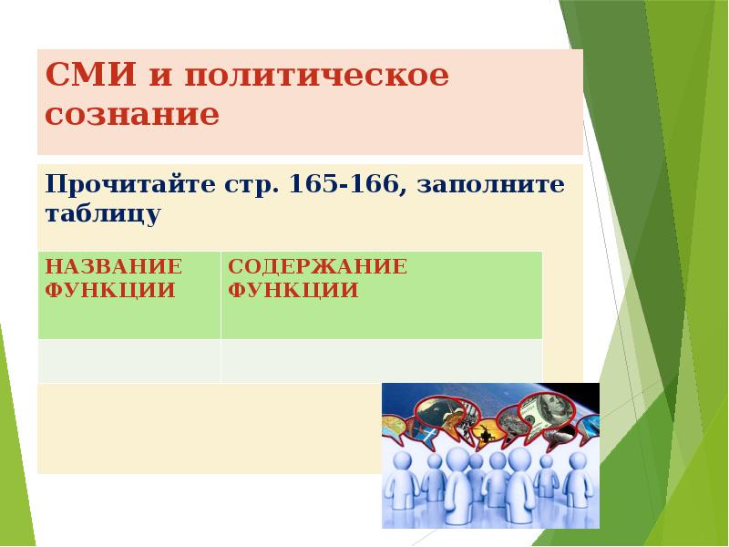 План по теме политическое сознание