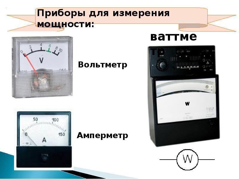 Работа электрического тока рисунок. Мощность электрического тока примеры. Мощность электрического тока картинки. Мощность электрического тока рисунок. Работа и мощность электрического тока рисунок.