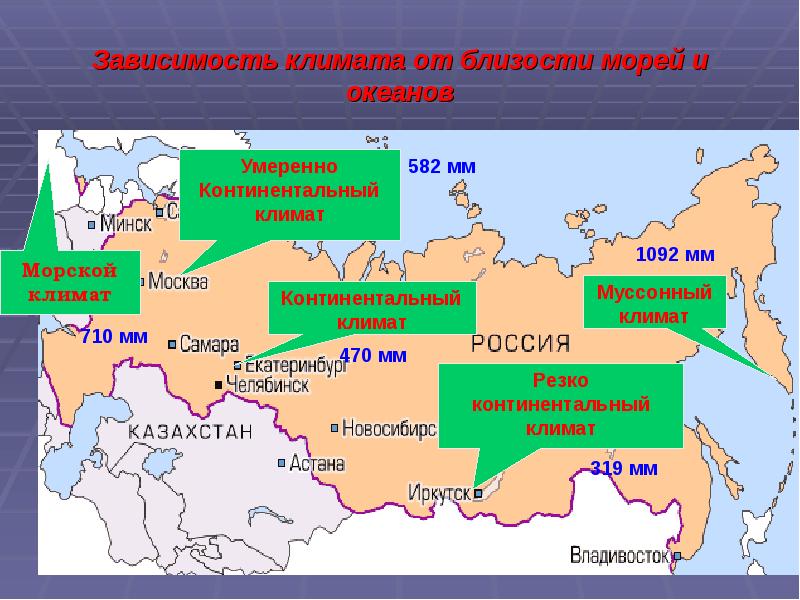 Зависимость климата от близости морей и океанов