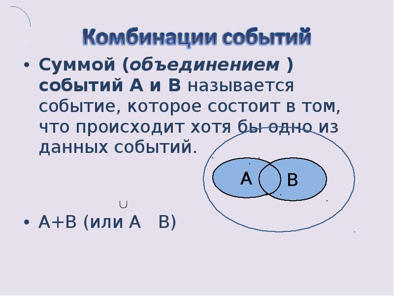 Комбинации событий презентация